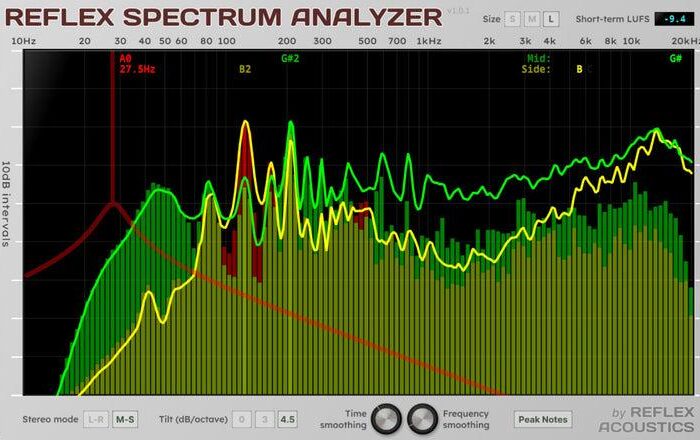 Reflex Spectrum Analyzer WiN MAC