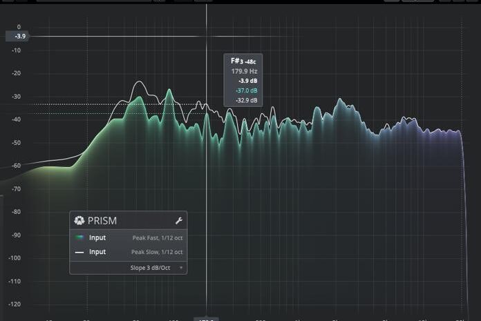 TDR Prism v1.0.6 WiN MAC