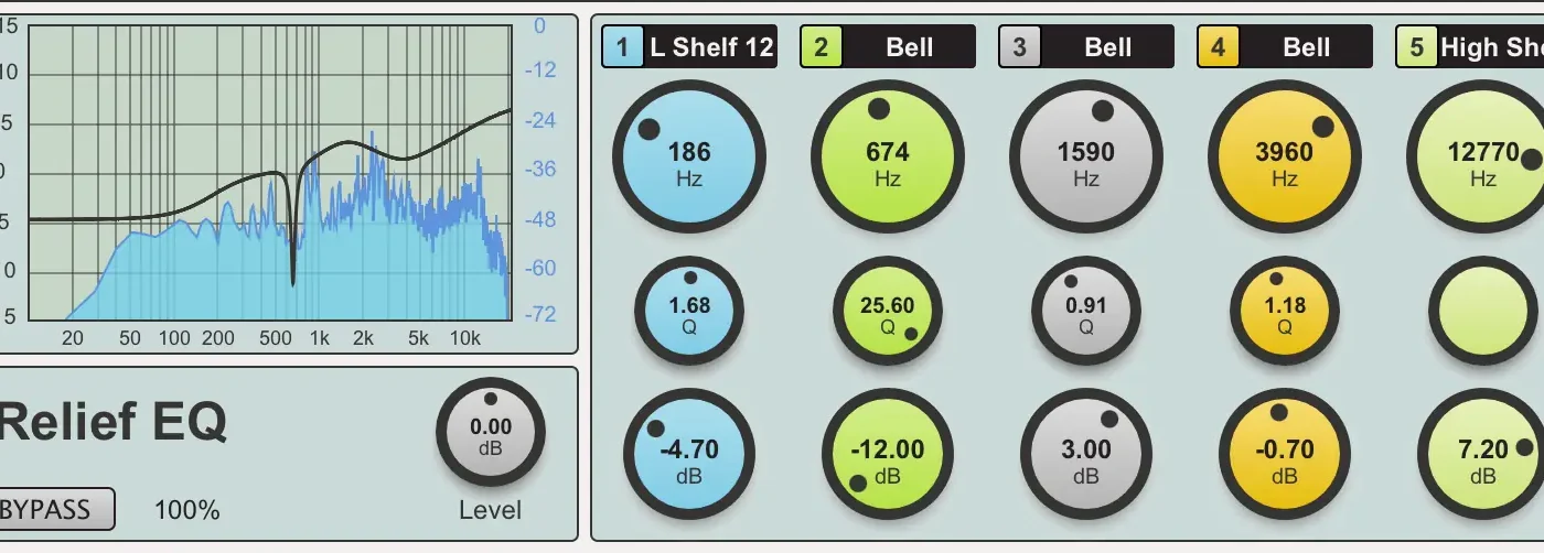 Relief EQ