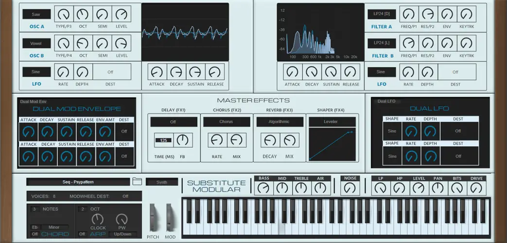 Substitute Modular