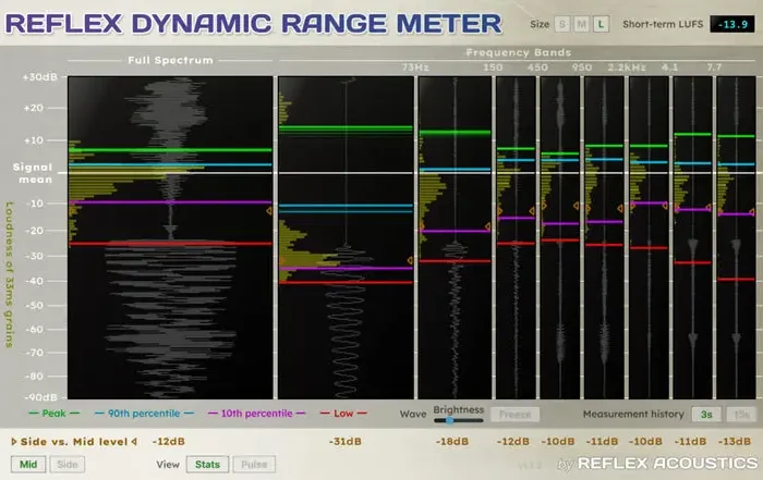 Reflex Dynamic Range Meter v1.0.1 MAC