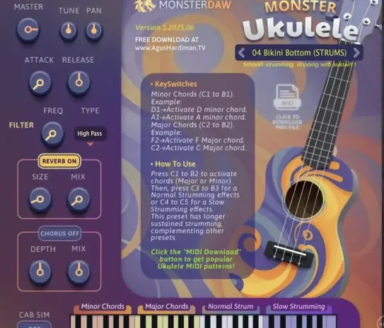 Monster Ukulele v1.2025.06 WiN MAC