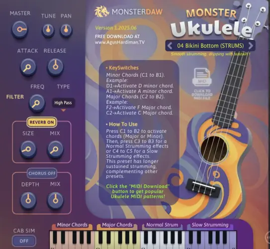 Monster Ukulele