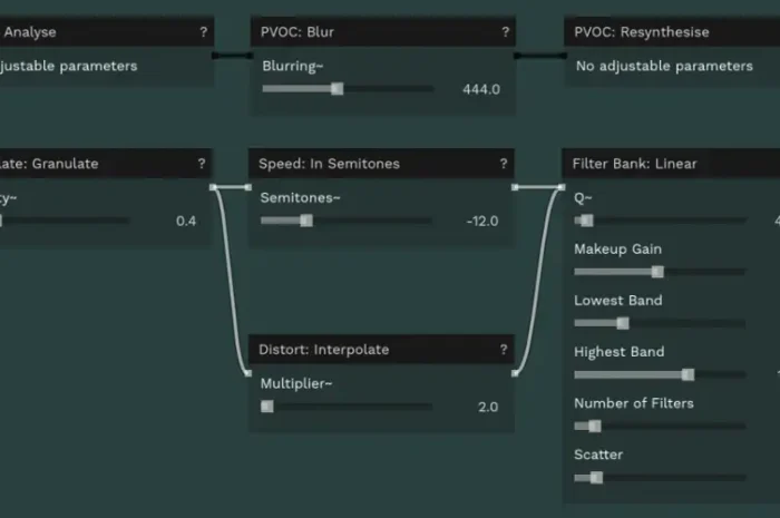 SoundThread 0.3.0 Beta WIN MAC