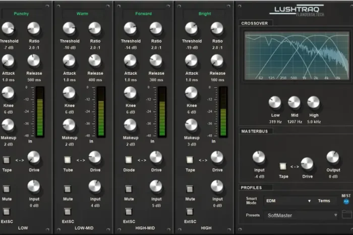 Lushtraq (AI-Assisted Multiband Compressor) v1.1.0 WiN