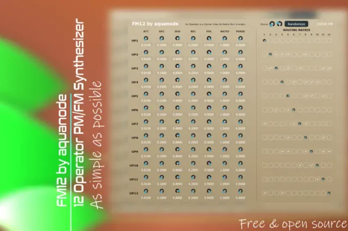 FM12 Simple FM Synthesizer Win Mac Linux