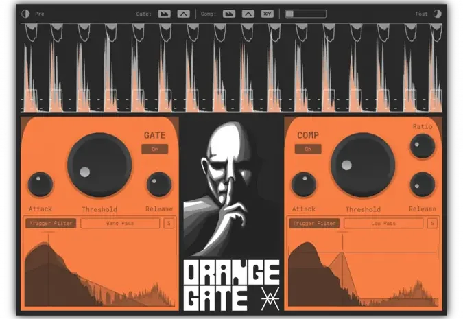 Orange Gate v2.1 WiN MAC