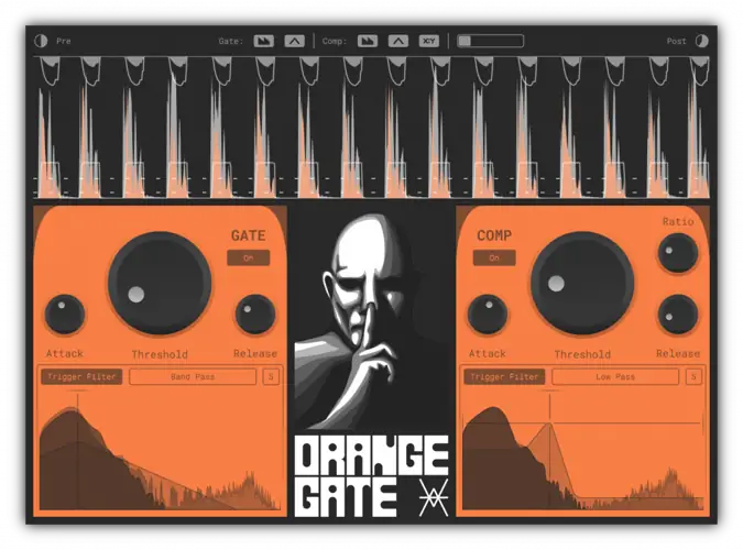 Orange Gate