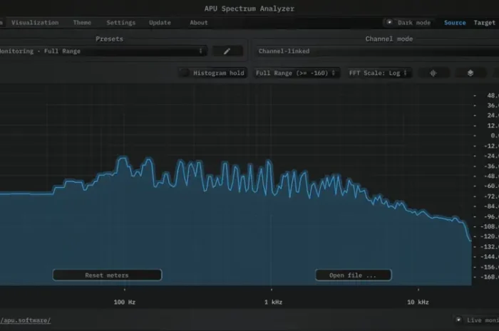 Spectrum Analyzer v5.1 WiN MAC