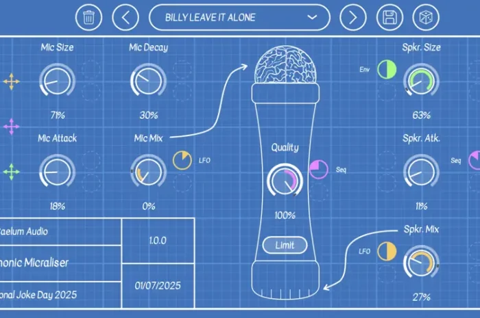 Toyphonic Micraliser v1.0.WiN MAC