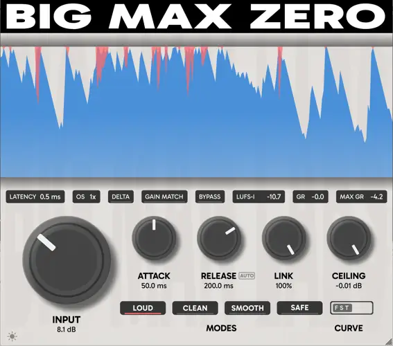 Big Max Zero