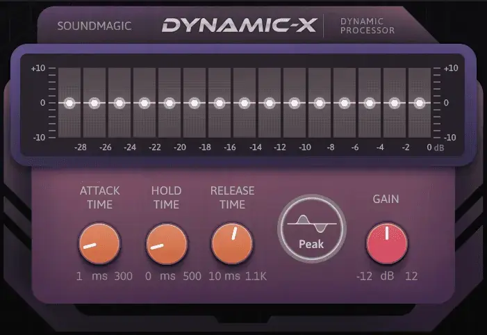DynamicX