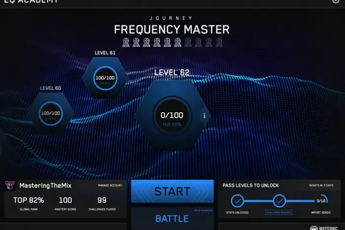 EQ Academy v1.0 WiN MAC