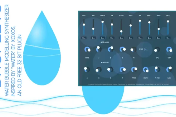 Droplets Modelling Win Mac Linux