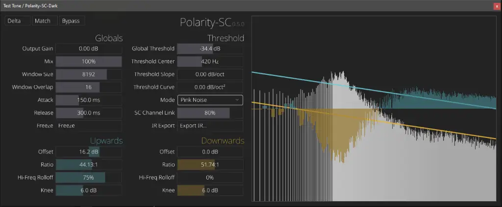 Polarity SC Dark