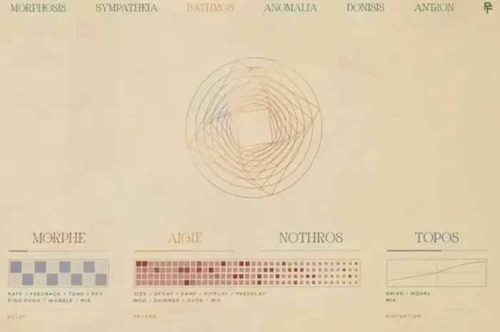 Annulus v0.1 WiN MAC