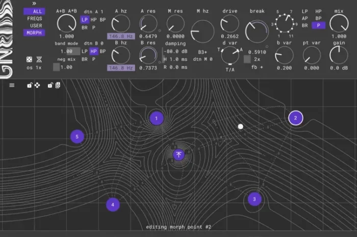Gneiss v1.0.4 WiN Mac
