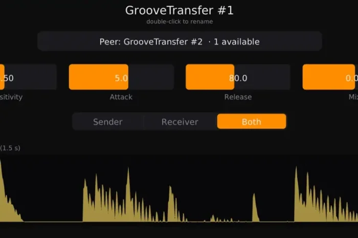 GrooveTransfer v1.0 WiN MAC LiNUX