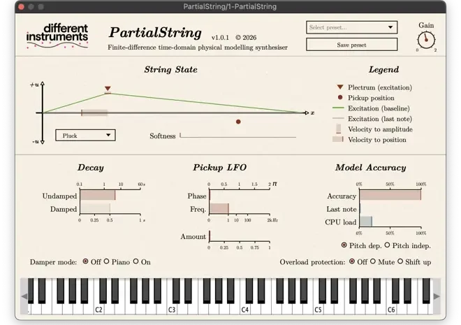 PartialString v1.0.3 WiN MAC LiNUX