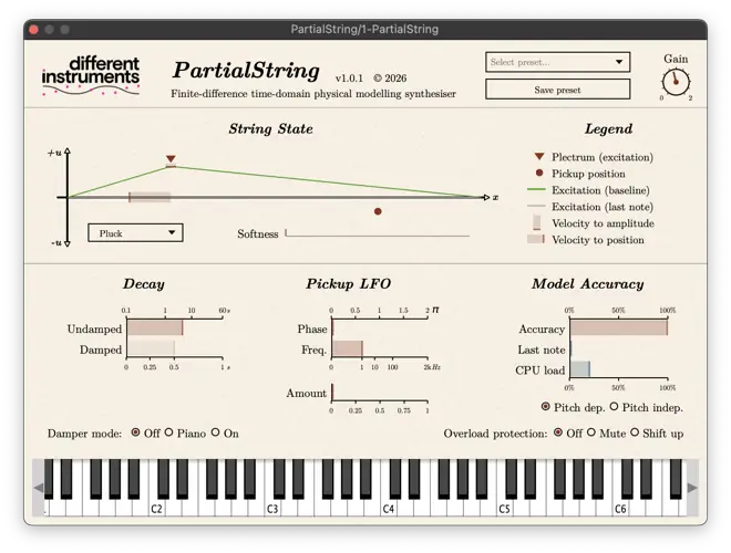 PartialString