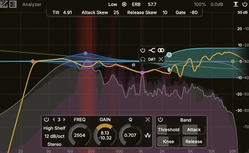 Spectrum Equalizer
