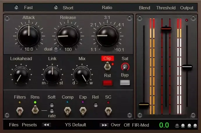 YS Dual Mode Dynamics