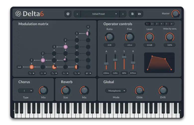 Delta6