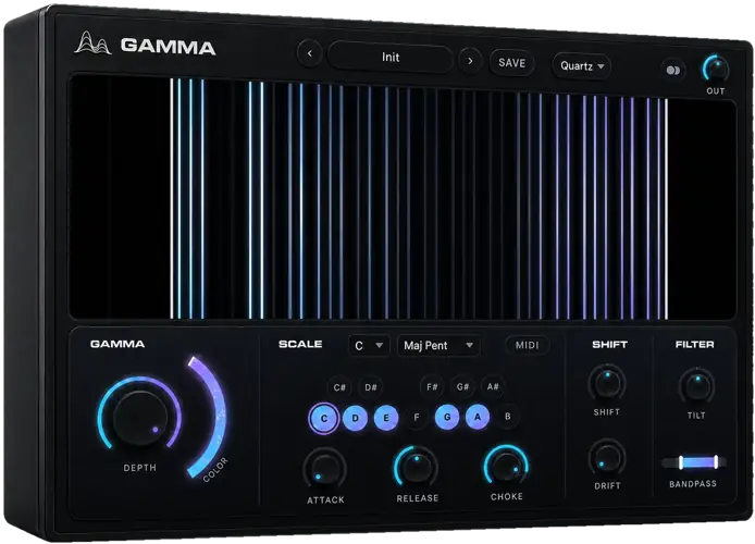 Gamma