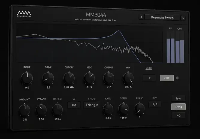 MM2044 v1.0.4 WiN MAC