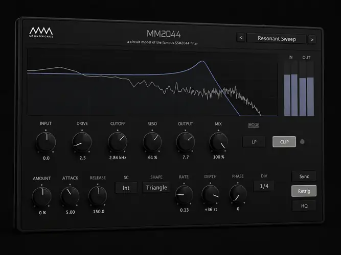MM2044