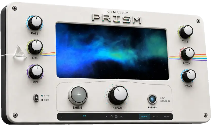 PRiSM