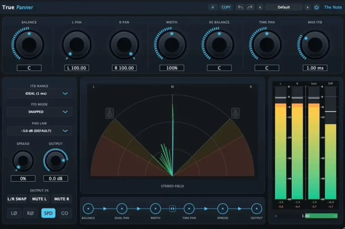 True Panner v1.0.5 WiN macOS