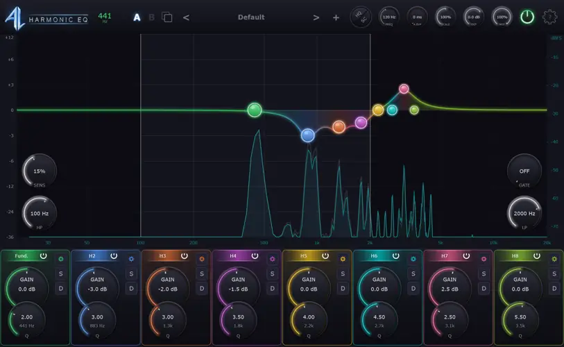 Harmonic EQ