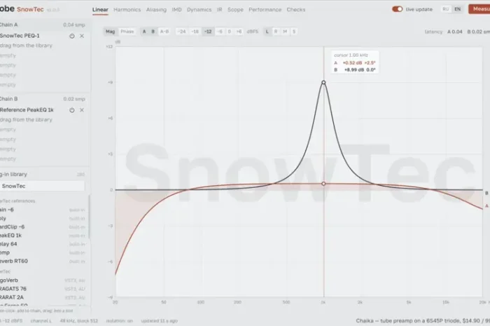 Probe v1.0.2 WiN MAC