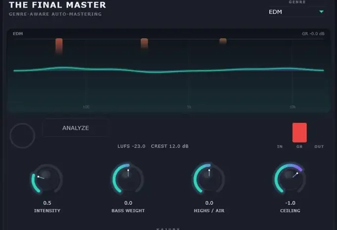 The Final Master WiN