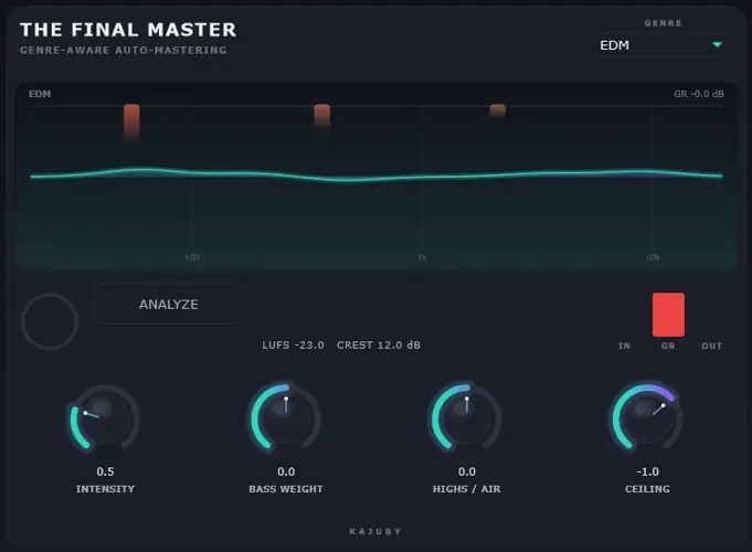 The Final Master
